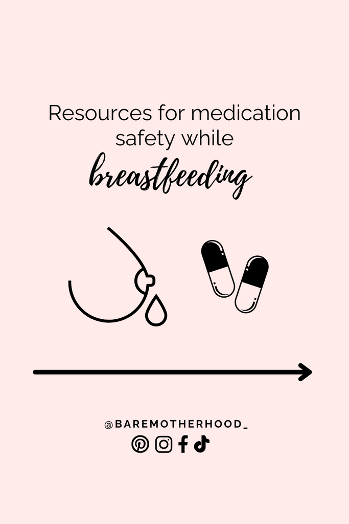 Resources For Medication Safety
